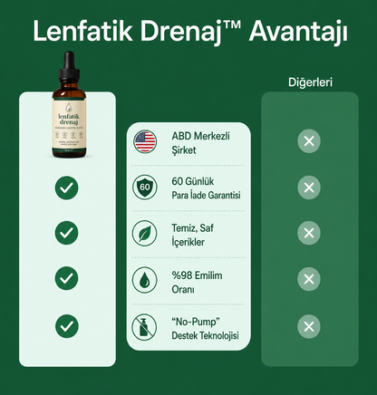 Sadece 16 Günde Daha Hafif, Daha İnce, Selülit Görünümünü Azaltılmış ve Şişkinlikten Arınmış Hissedin!